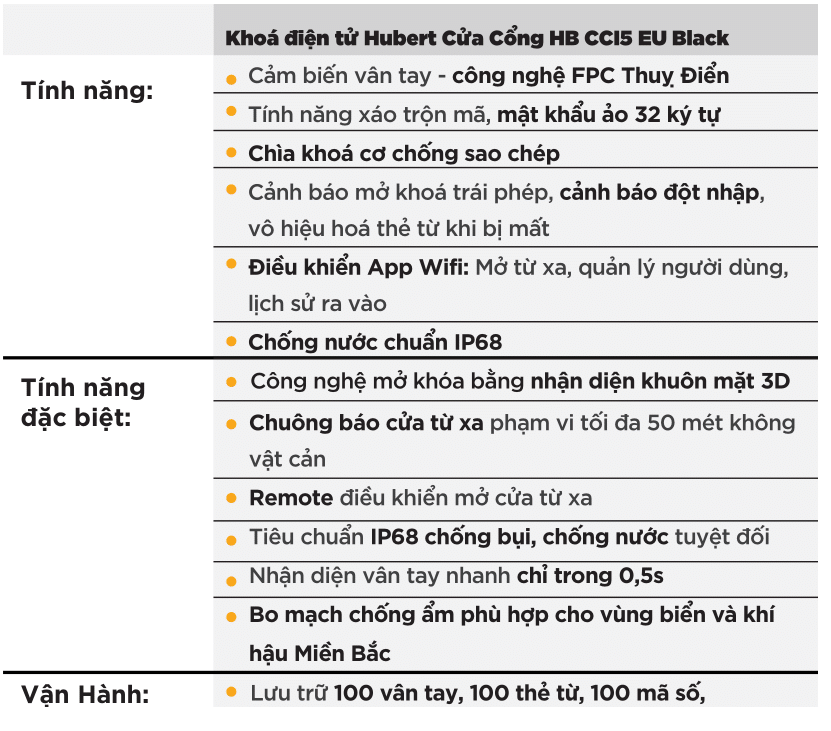 Khoá điện tử cửa cổng  Hubert HB CCI5 EU chống nước 