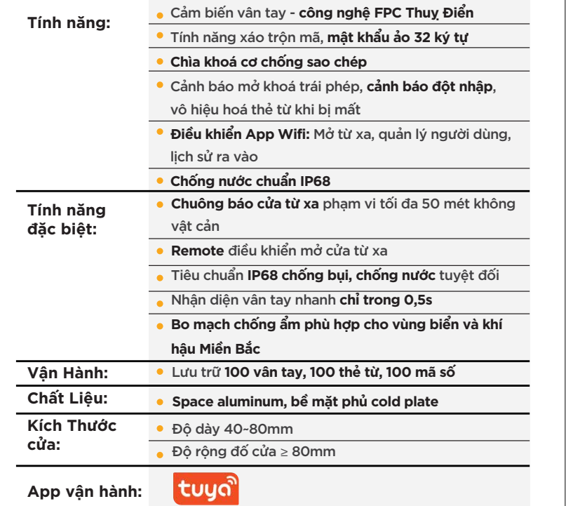 Khoá điện tử cửa cổng  Hubert HB CCI3 EU Black