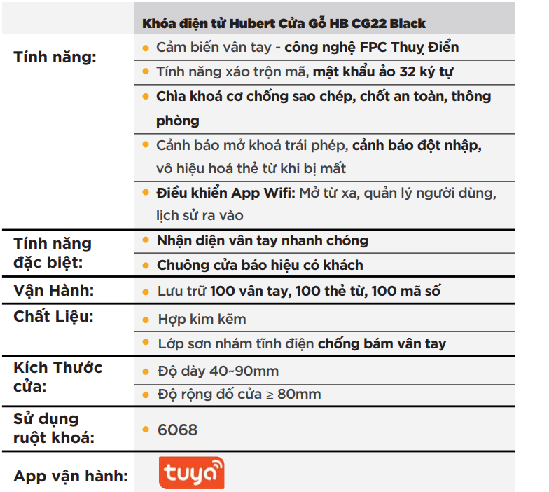 thông số Khoá cửa gỗ Hubert HB CG22 Black App wifi 