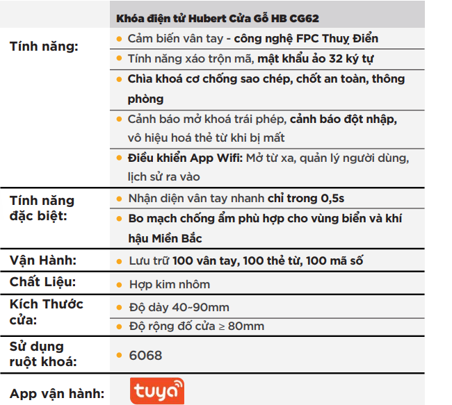 thông số kỹ thuật HB CG62