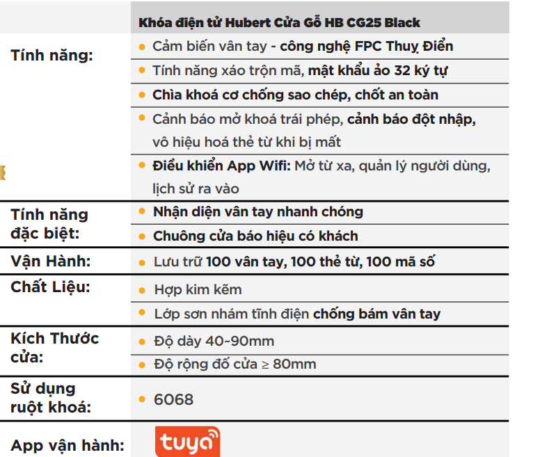 thông số Khoá cửa gỗ Hubert HB CG25 Black App wifi 
