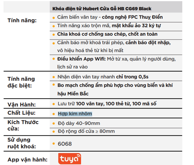 thông số kỹ thuật Khóa cửa điện tử Hubert HB CG69