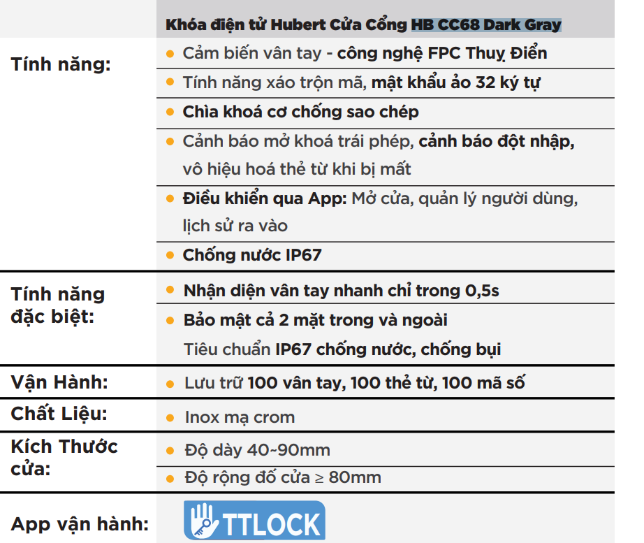 Khoá điện tử cửa cổng  Hubert HB CC68 Dark Gray chống nước 